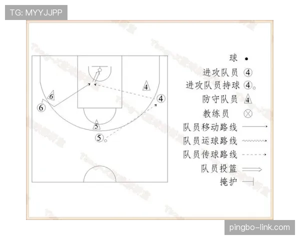 篮球规则解析：什么是防守圆柱体扩展规则，它如何影响犯规判罚？