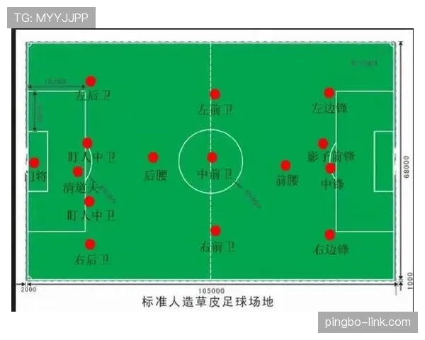 足球球员资格规则详解：核心条件与比赛影响解析